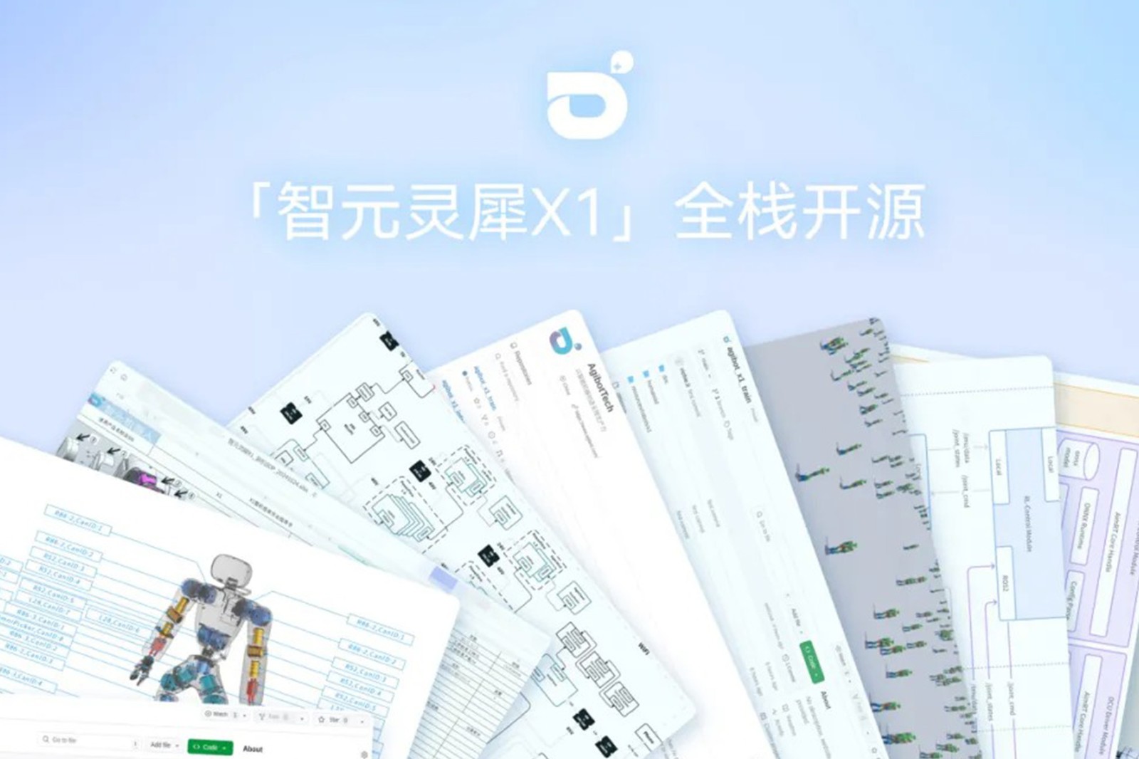 “0元购”软硬件全套图纸和代码 | J9直营集团网站灵犀X1开源项目水灵灵地上线了!